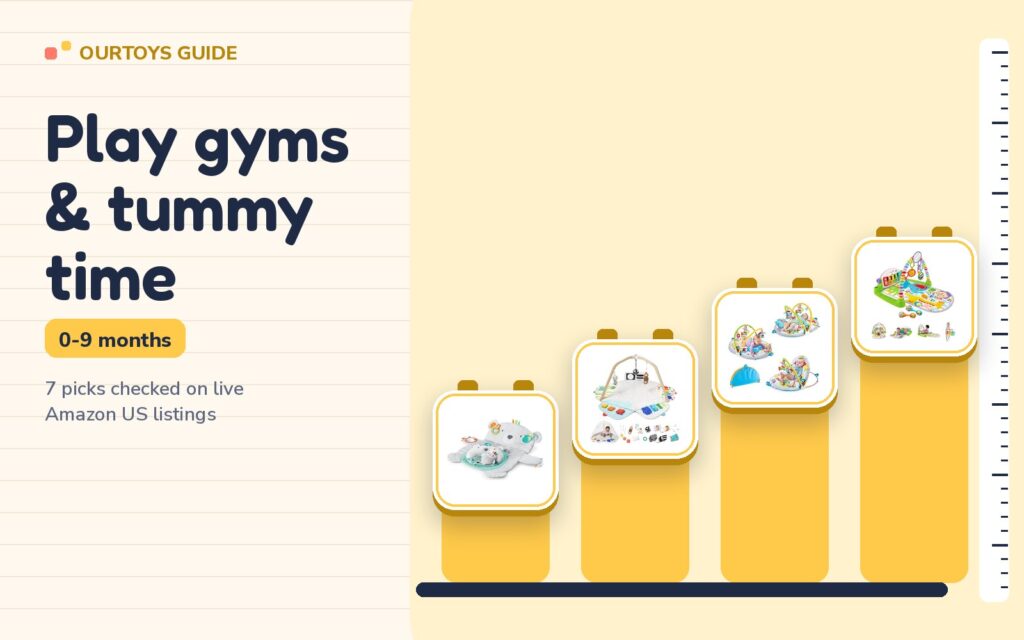 Play gyms and tummy time mats babies love cover with the guide products