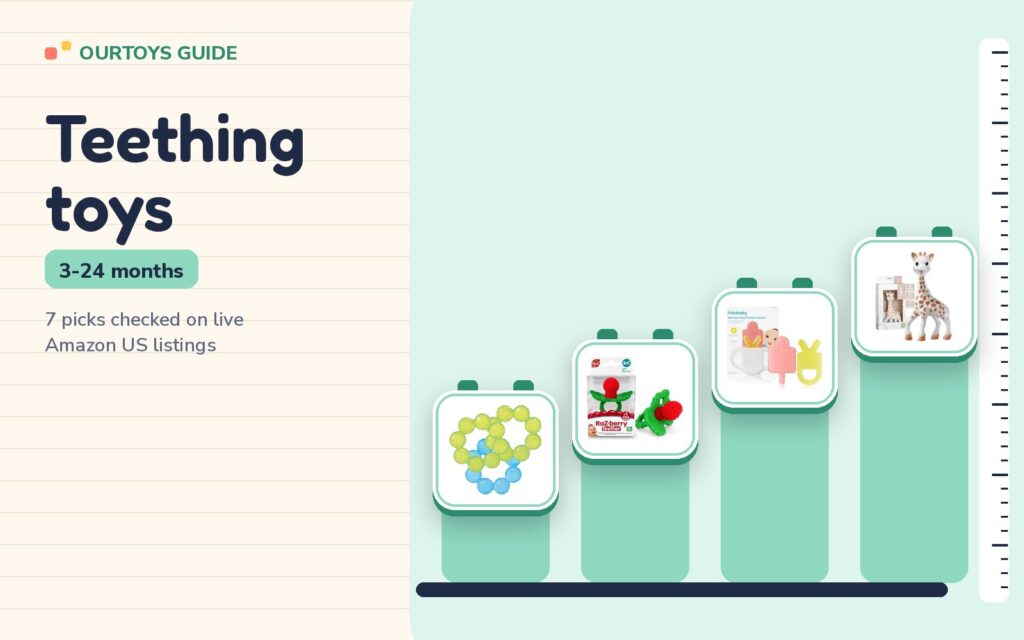 Teething toys that actually soothe sore gums cover with the guide products