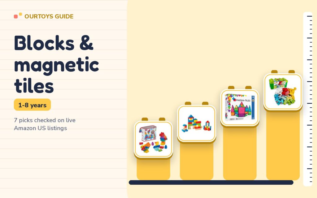 Building blocks and magnetic tiles cover with the guide products