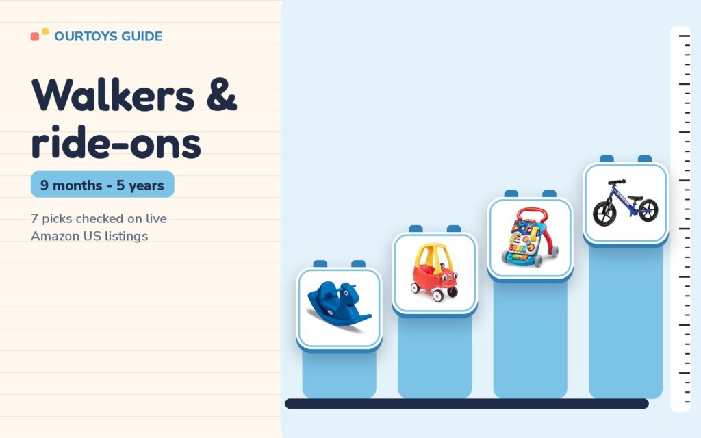 Push walkers and ride-on toys for little legs cover with the guide products